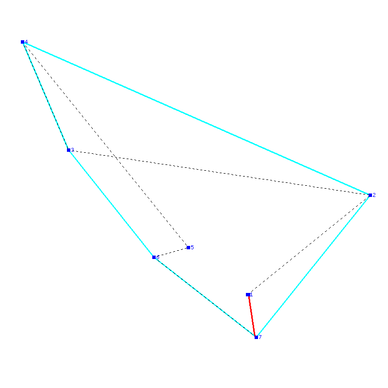 Flugauswertung